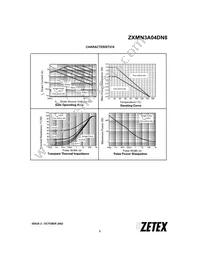 ZXMN3A04DN8TC Datasheet Page 3