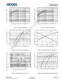 ZXMN3A04KTC Datasheet Page 4