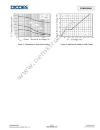 ZXMN3A04KTC Datasheet Page 5