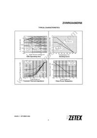 ZXMN3A06DN8TC Datasheet Page 3