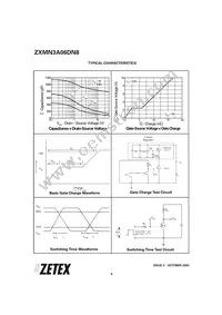 ZXMN3A06DN8TC Datasheet Page 6