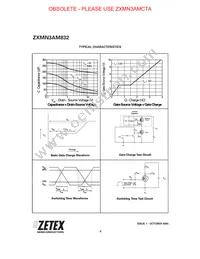 ZXMN3AM832TA Datasheet Page 6