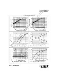 ZXMN3B01FTC Datasheet Page 3