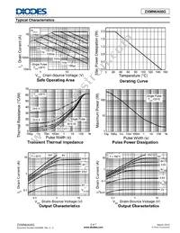 ZXMN6A08GTA Datasheet Page 3