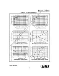 ZXMN6A09DN8TC Datasheet Page 5