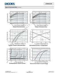 ZXMN6A25G Datasheet Page 4