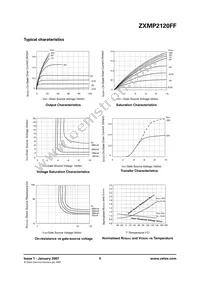 ZXMP2120FFTA Datasheet Page 5