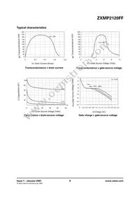 ZXMP2120FFTA Datasheet Page 6