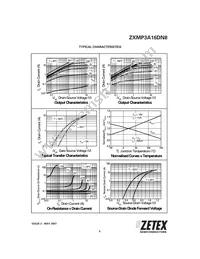 ZXMP3A16DN8TA Datasheet Page 5
