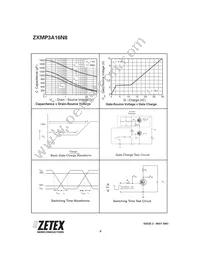 ZXMP3A16N8TA Datasheet Page 6