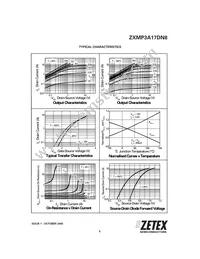 ZXMP3A17DN8TA Datasheet Page 5