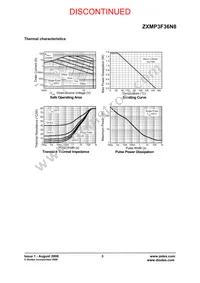 ZXMP3F36N8TA Datasheet Page 3