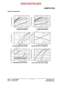 ZXMP3F37N8TA Datasheet Page 5