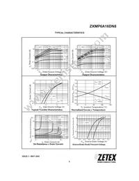 ZXMP6A16DN8TC Datasheet Page 5