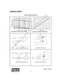 ZXMP6A16DN8TC Datasheet Page 6