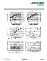 ZXMP6A17KTC Datasheet Page 5