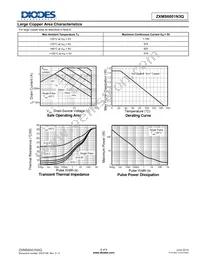 ZXMS6001N3QTA Datasheet Page 6