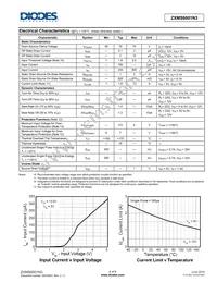 ZXMS6001N3TA Datasheet Page 4