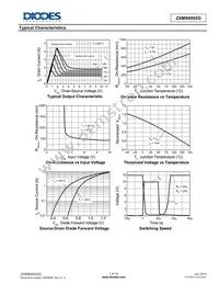 ZXMS6002GTA Datasheet Page 7