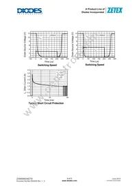 ZXMS6004DT8TA Datasheet Page 8