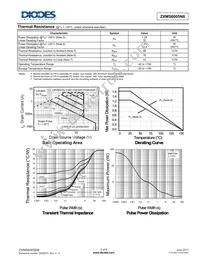ZXMS6005N8-13 Datasheet Page 3