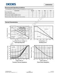 ZXMS6005SGTA Datasheet Page 3