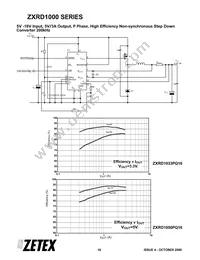 ZXRD100ANQ16TA Datasheet Page 18