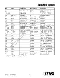 ZXRD100ANQ16TA Datasheet Page 19