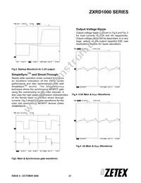 ZXRD100ANQ16TA Datasheet Page 21