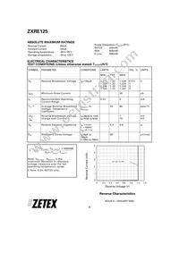 ZXRE125FR Datasheet Page 2