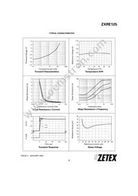 ZXRE125FR Datasheet Page 3