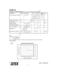 ZXRE125FRSTOA Datasheet Page 4