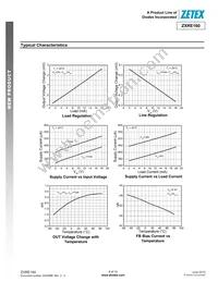 ZXRE160AFT4-7 Datasheet Page 6