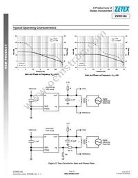 ZXRE160AFT4-7 Datasheet Page 7