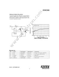 ZXSC300E5TA Datasheet Page 7