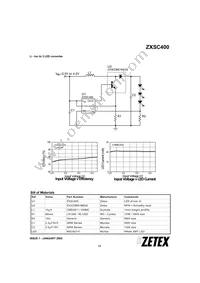 ZXSC400E6TA Datasheet Page 11