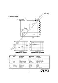 ZXSC400E6TA Datasheet Page 13