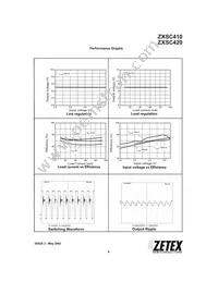ZXSC420E6TA Datasheet Page 9