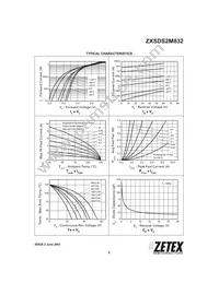 ZXSDS2M832TA Datasheet Page 5