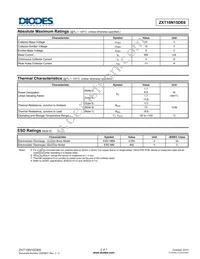 ZXT10N15DE6TC Datasheet Page 2