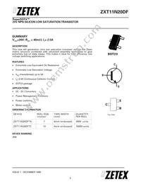 ZXT11N20DFTC Cover