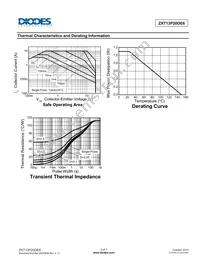 ZXT13P20DE6TC Datasheet Page 3