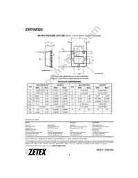 ZXT1M322TA Datasheet Page 6