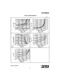 ZXT3M322TA Datasheet Page 5