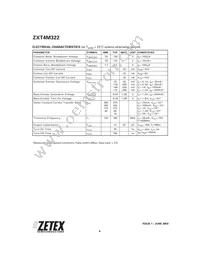 ZXT4M322TA Datasheet Page 4