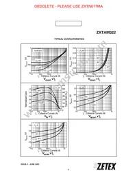 ZXTAM322TA Datasheet Page 5