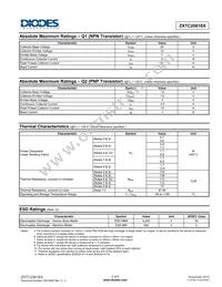 ZXTC2061E6TA Datasheet Page 2