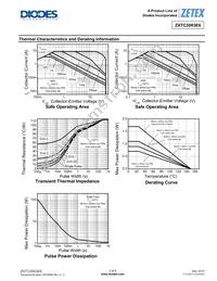 ZXTC2063E6TA Datasheet Page 3