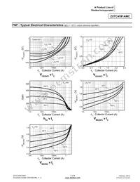 ZXTC4591AMCTA Datasheet Page 7