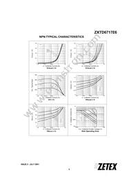 ZXTD6717E6TC Datasheet Page 5